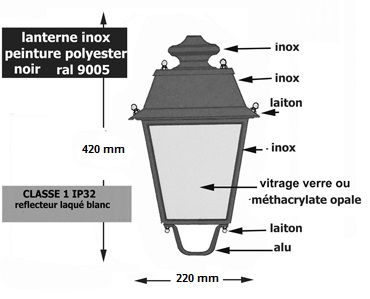 lanterna bg1